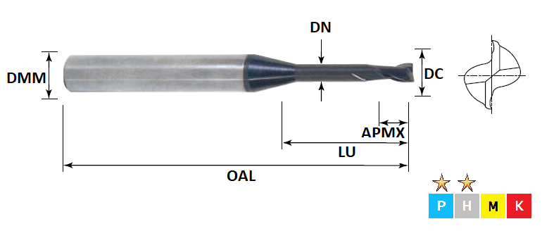 1.0mm 2 Flute (12.0mm Effective Length) Extended Neck Pulsar DMX Carbide Slot Drill